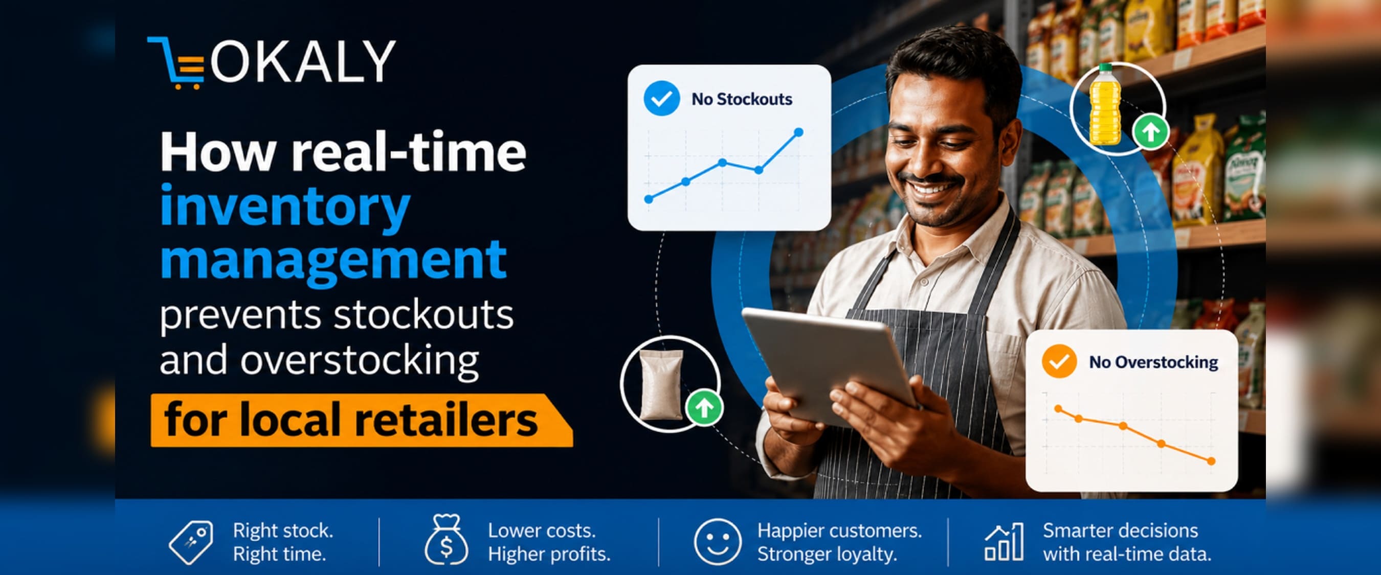 Real-Time Inventory Management